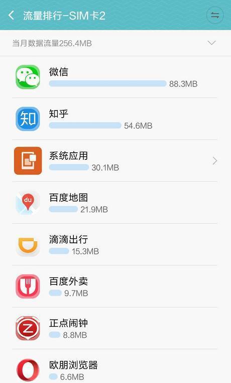 手機惡意軟件后臺扣費6700萬元背后 風(fēng)險剖析與軟件開發(fā)者的責(zé)任與應(yīng)對妙招